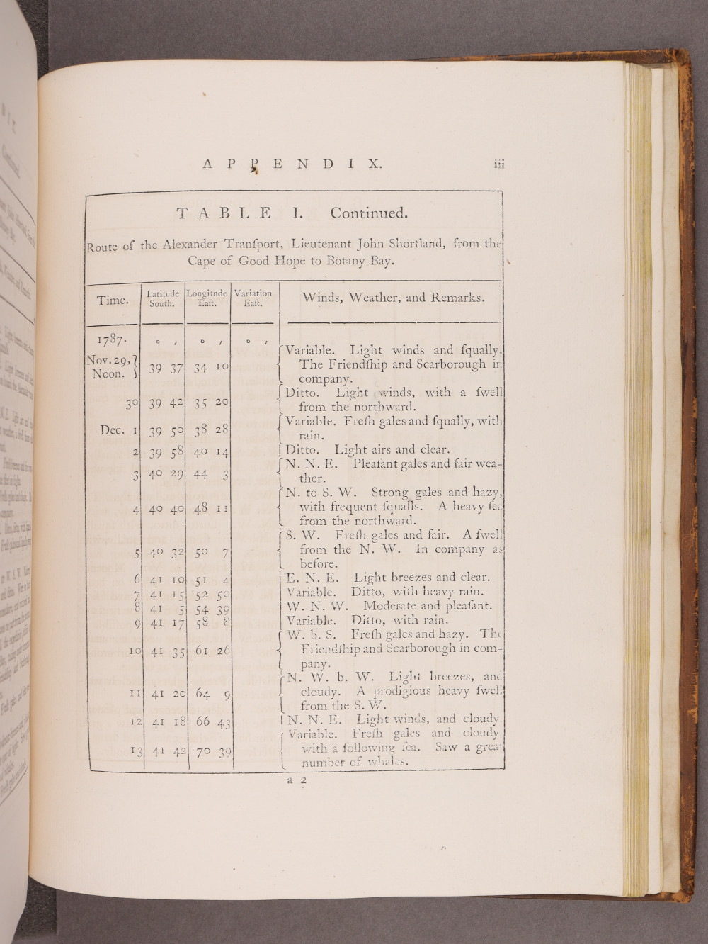 Page iii